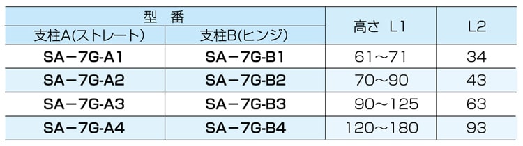 かめさま専用 ステンレス 亀座 YAHATA 座金・ワッシャー W3/16