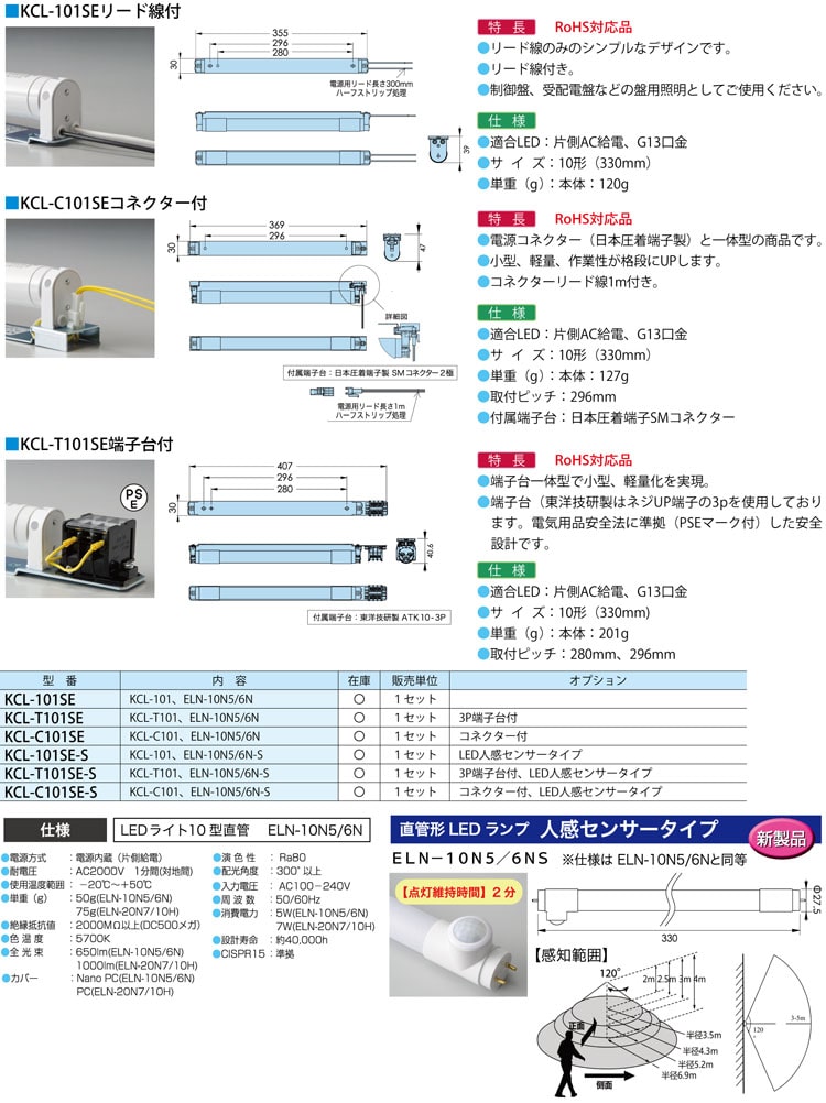 TOYPLA　LED　ライトパネルセット　四季　ナツメ 駿河屋 - 【買取】四季ナツメ LEDライトパネルセット 「喫茶