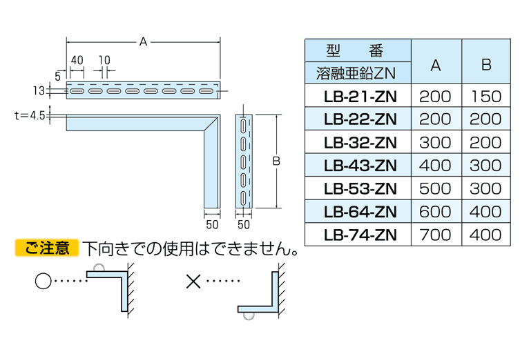 L型ﾌﾞﾗｹｯﾄ LB-74-Zn（受注生産品） （溶融亜鉛メッキ