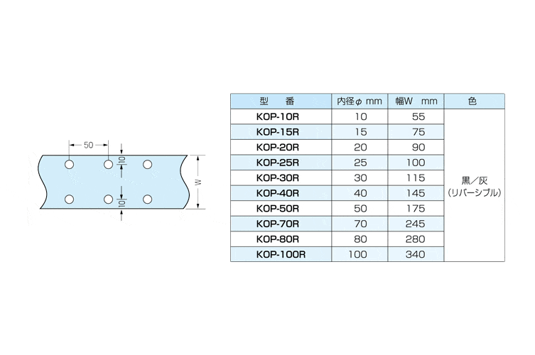 ボタンチューブ　ＫＯＰ－３０Ｒ ＲｏＨＳ１０対応