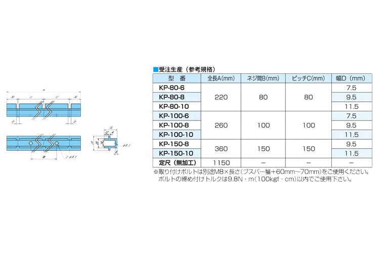ＫＰクリート　ＫＰ-８０-６       FRP特注 (220L ﾋﾟｯﾁ80　巾7.5)